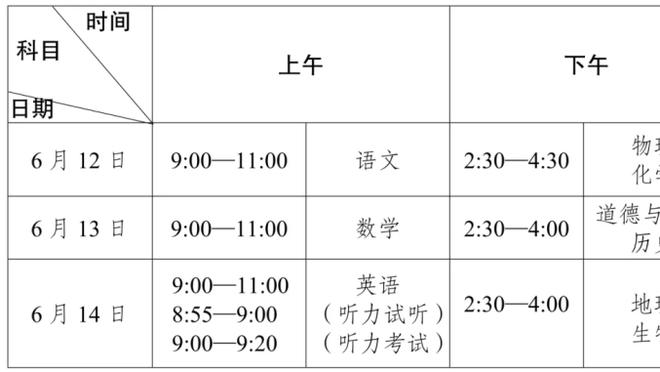 戴奇：阿里的首要工作仍是恢复健康，不担心他何时上场的问题