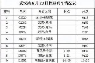 历史助攻队友三分榜：库里➡克莱614次居首 追梦➡库里598次第二